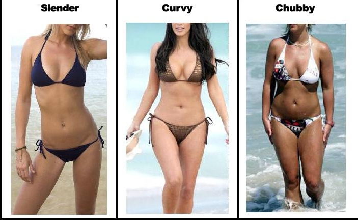 overweight female body types.